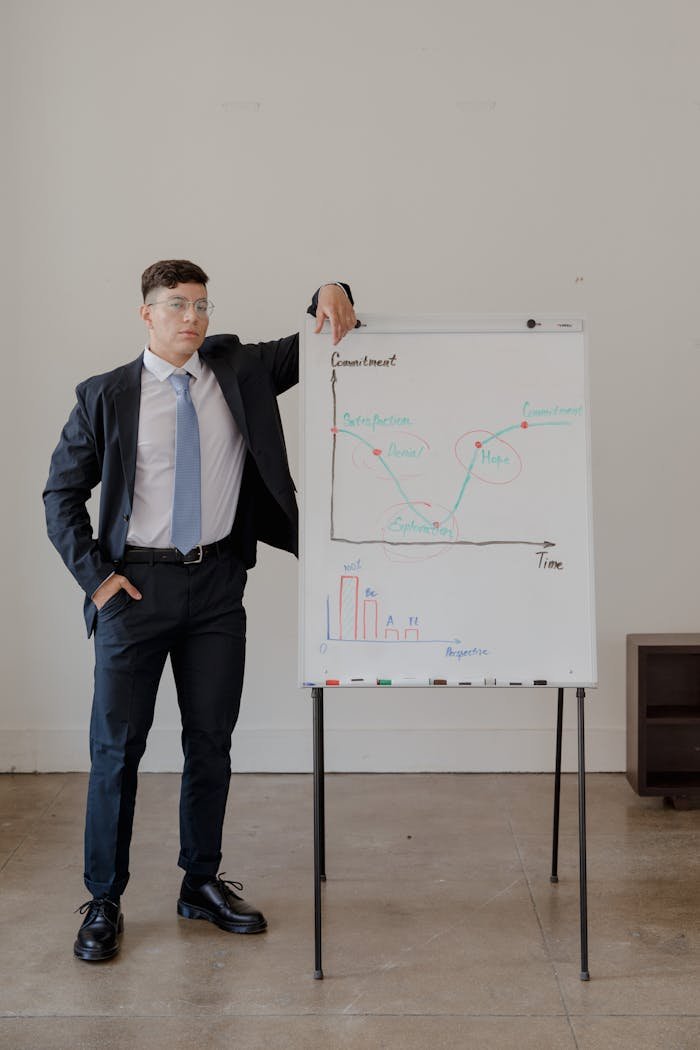 Man in a suit presenting on a whiteboard in a modern office, emphasizing business concepts.